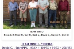 minto-team